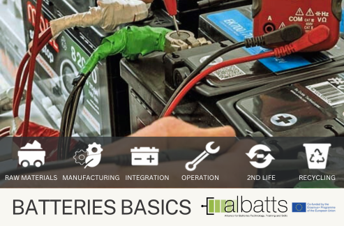 ALBATTS - Batteries Basics - Adaptive Learning