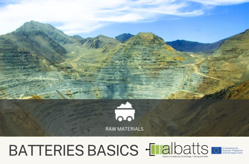 ALBATTS - Raw Materials, Mining and Refining