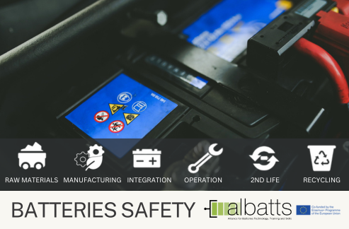 ALBATTS - Introduction to Safety in Batteries